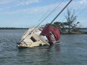 Avoiding Collisions on the Water